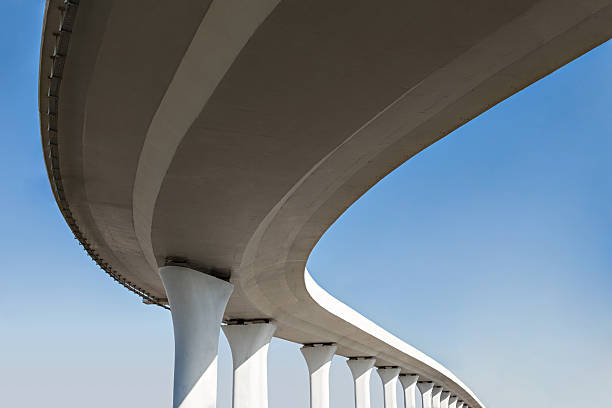 Best Commercial Concrete Services in Houghton, MI